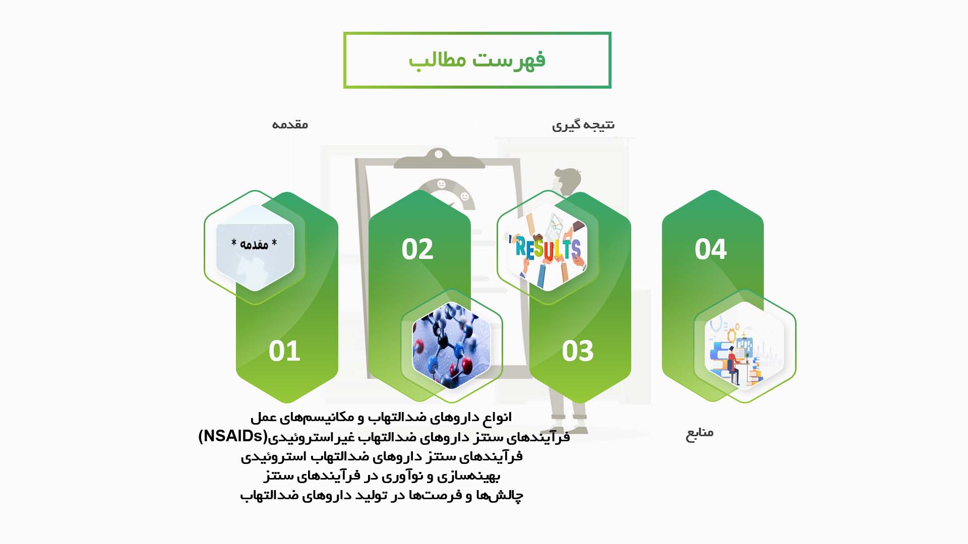 پاورپوینت در مورد فرآیندهای سنتز داروهای ضدالتهاب